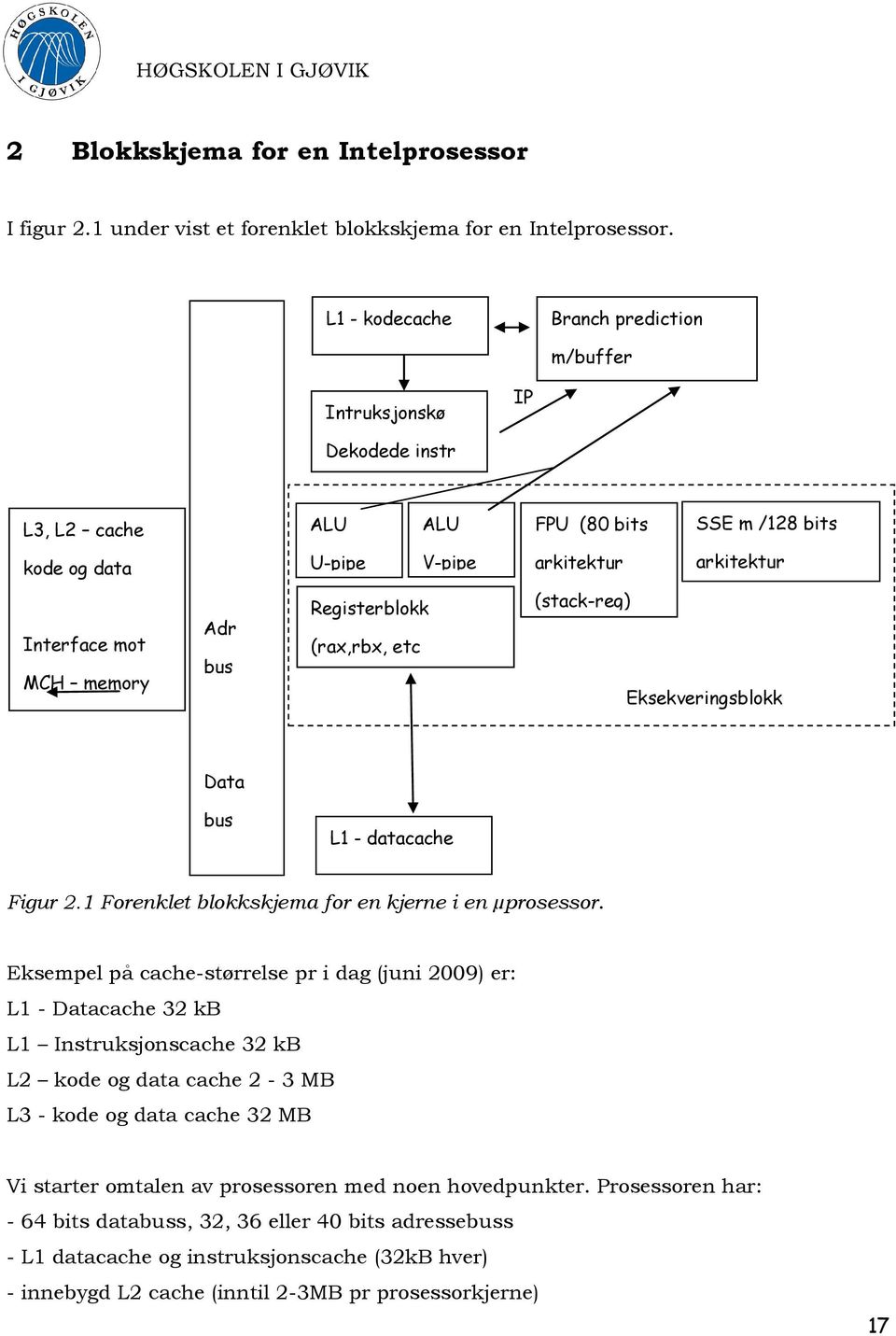 controller hub Adr bus Registerblokk (rax,rbx, etc (stack-reg) Eksekveringsblokk Data bus L1 - datacache Figur 2.1 Forenklet blokkskjema for en kjerne i en µprosessor.