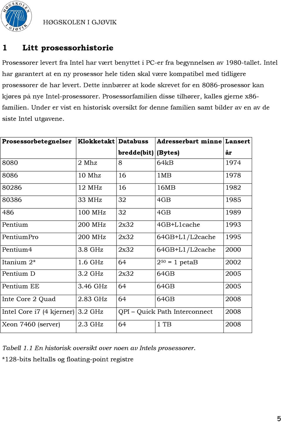 Dette innbærer at kode skrevet for en 8086-prosessor kan kjøres på nye Intel-prosessorer. Prosessorfamilien disse tilhører, kalles gjerne x86- familien.