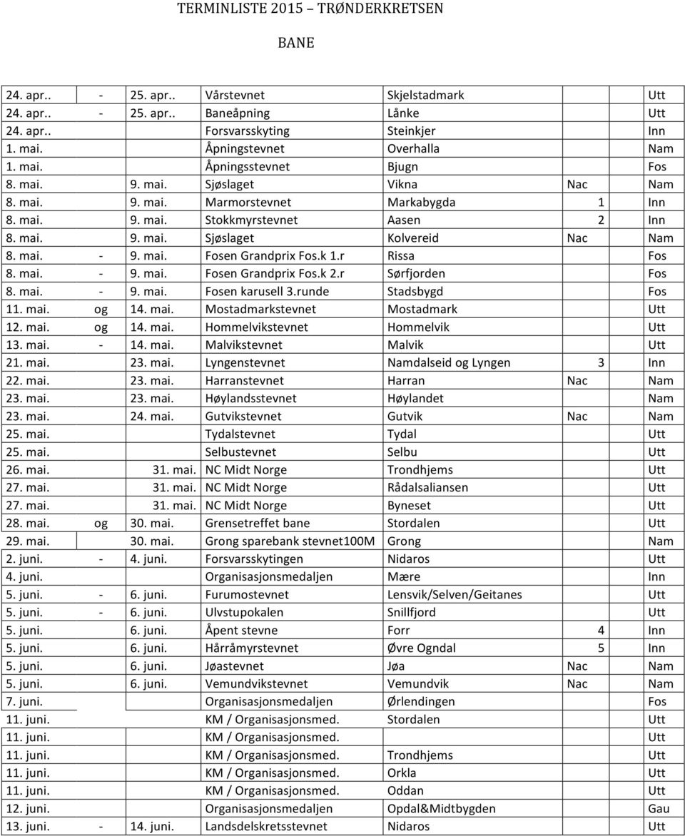 mai. - 9. mai. Fosen Grandprix Fos.k 1.r Rissa Fos 8. mai. - 9. mai. Fosen Grandprix Fos.k 2.r Sørfjorden Fos 8. mai. - 9. mai. Fosen karusell 3.runde Stadsbygd Fos 11. mai. og 14. mai. Mostadmarkstevnet Mostadmark Utt 12.