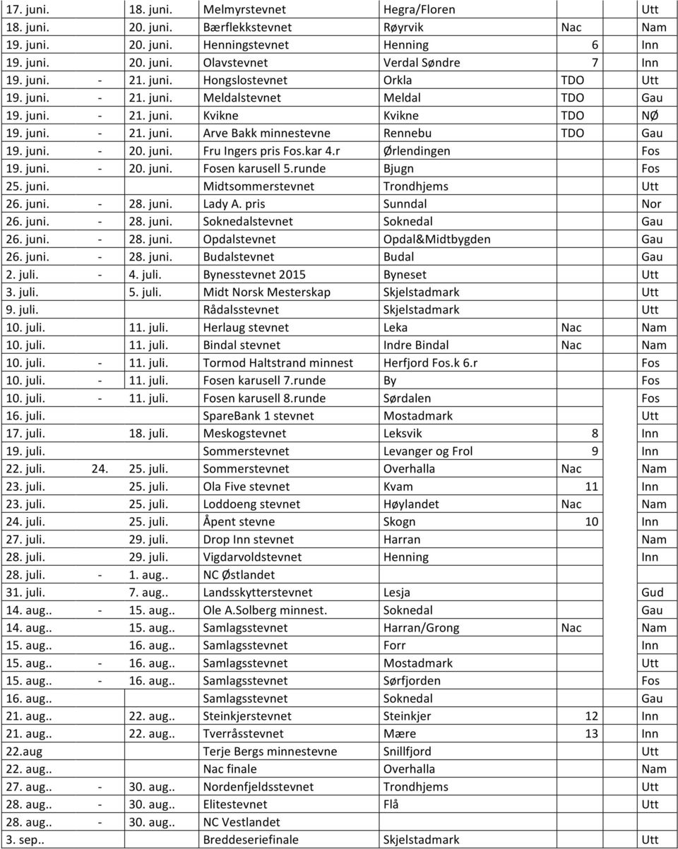 juni. - 20. juni. Fru Ingers pris Fos.kar 4.r Ørlendingen Fos 19. juni. - 20. juni. Fosen karusell 5.runde Bjugn Fos 25. juni. Midtsommerstevnet Trondhjems Utt 26. juni. - 28. juni. Lady A.