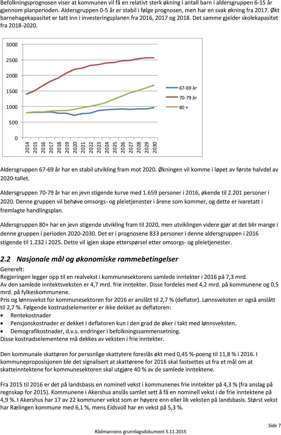 Det samme gjelder skolekapasitet fra 2018-2020.