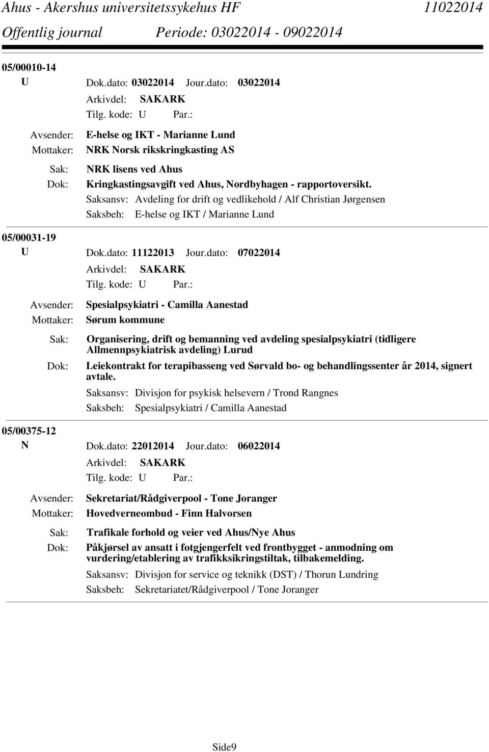 Saksansv: Avdeling for drift og vedlikehold / Alf Christian Jørgensen Saksbeh: E-helse og IKT / Marianne Lund 05/00031-19 U Dok.dato: 11122013 Jour.dato: 07022014 Tilg. kode: U Par.