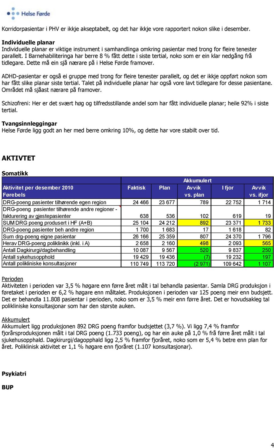 I Barnehabiliteringa har berre 8 % fått dette i siste tertial, noko som er ein klar nedgång frå tidlegare. Dette må ein sjå nærare på i Helse Førde framover.