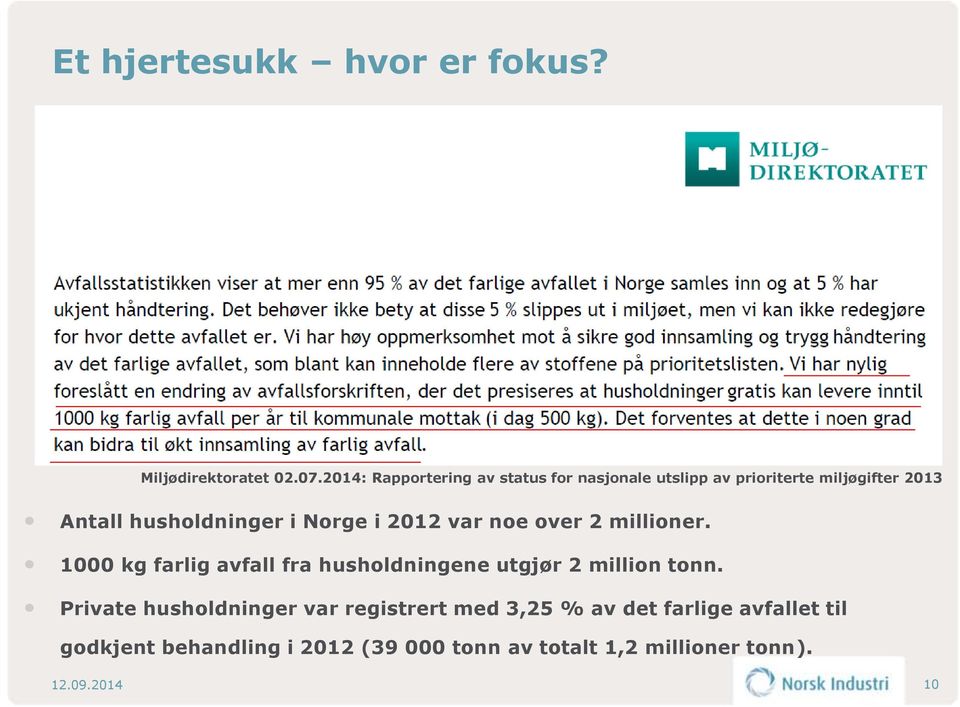 Norge i 2012 var noe over 2 millioner. 1000 kg farlig avfall fra husholdningene utgjør 2 million tonn.