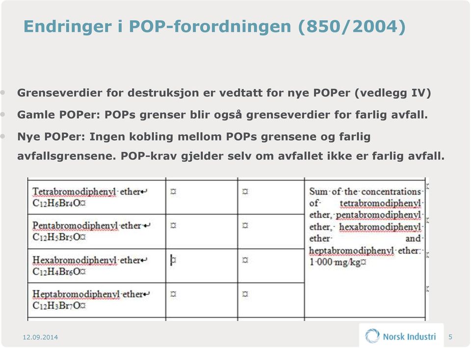 grenseverdier for farlig avfall.