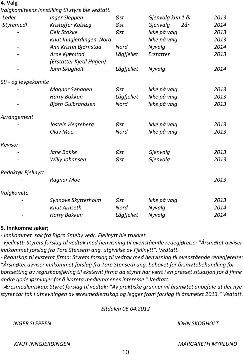 Bjørnstad Nord Nyvalg 2014 - Arne Kjærstad Lågfjellet Erstatter 2013 (Erstatter Kjetil Hagen) - John Skogholt Lågfjellet Nyvalg 2014 Sti - og løypekomite - Magnar Søhagen Øst Ikke på valg 2013 -