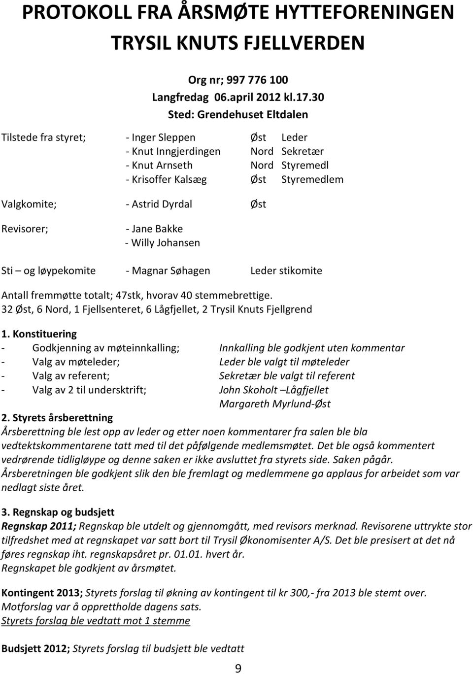 Dyrdal Øst Revisorer; - Jane Bakke - Willy Johansen Sti og løypekomite - Magnar Søhagen Leder stikomite Antall fremmøtte totalt; 47stk, hvorav 40 stemmebrettige.