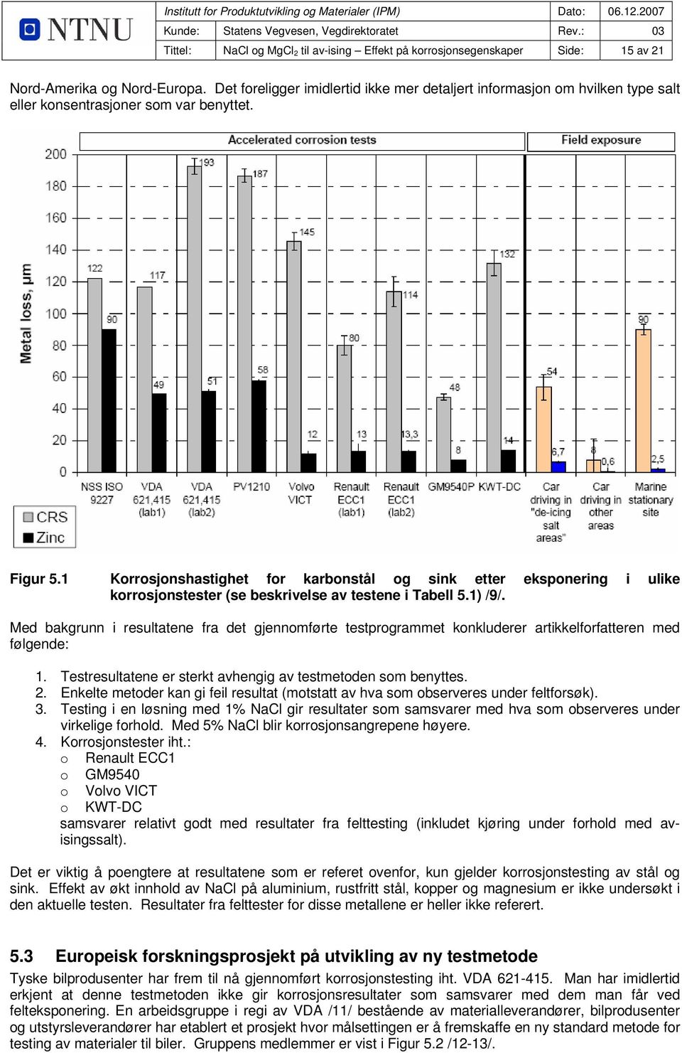 1 Korrosjonshastighet for karbonstål og sink etter eksponering i ulike korrosjonstester (se beskrivelse av testene i Tabell 5.1) /9/.