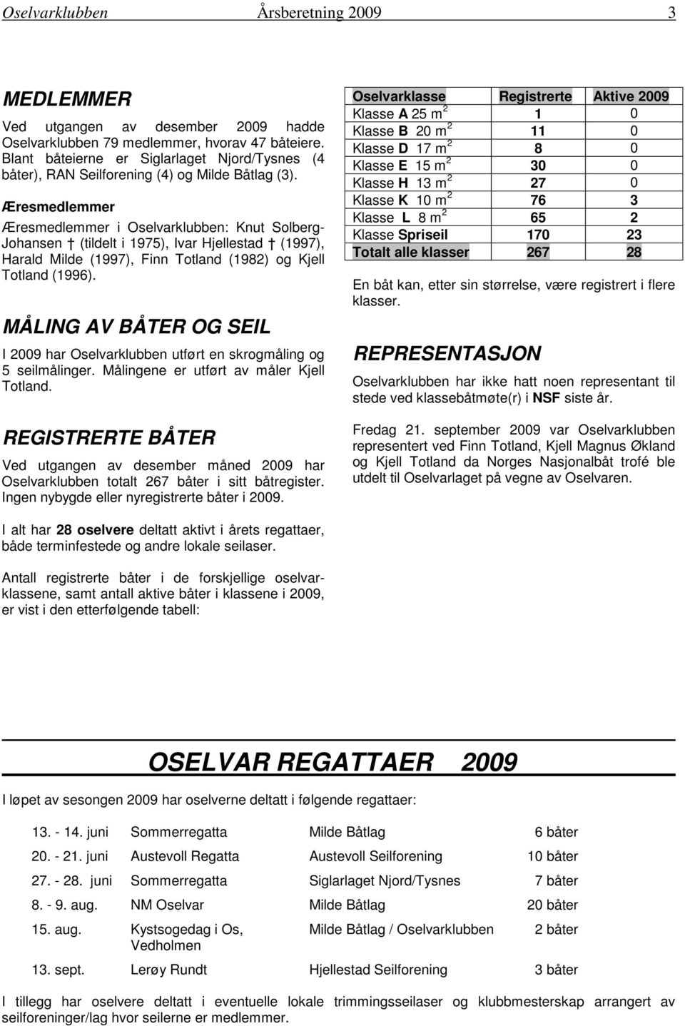 Æresmedlemmer Æresmedlemmer i Oselvarklubben: Knut Solberg- Johansen (tildelt i 1975), Ivar Hjellestad (1997), Harald Milde (1997), Finn Totland (1982) og Kjell Totland (1996).