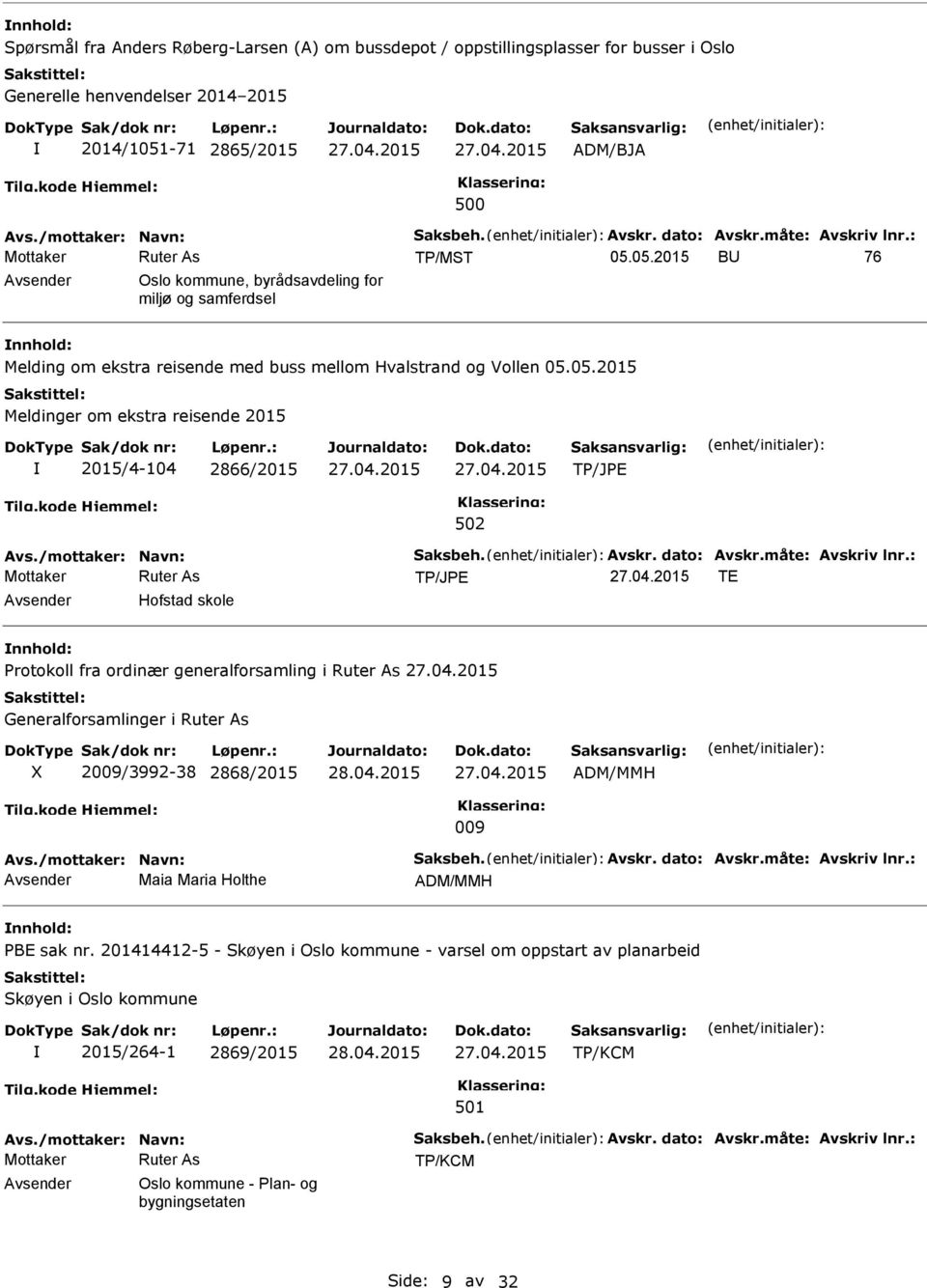 /mottaker: Navn: Saksbeh. Avskr. dato: Avskr.måte: Avskriv lnr.: TE Hofstad skole Protokoll fra ordinær generalforsamling i Generalforsamlinger i 2009/3992-38 2868/2015 ADM/MMH 009 Avs.