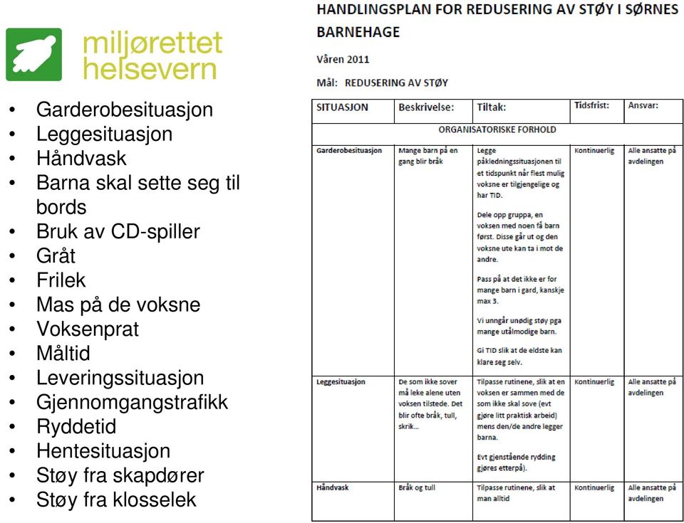 voksne Voksenprat Måltid Leveringssituasjon