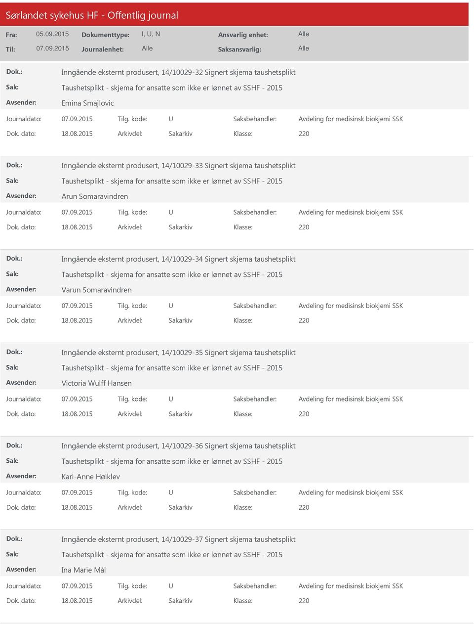 2015 Arkivdel: Sakarkiv Inngående eksternt produsert, 14/10029-33 Signert skjema taushetsplikt Taushetsplikt - skjema for ansatte som ikke er lønnet av SSHF - 2015 Arun Somaravindren Avdeling for