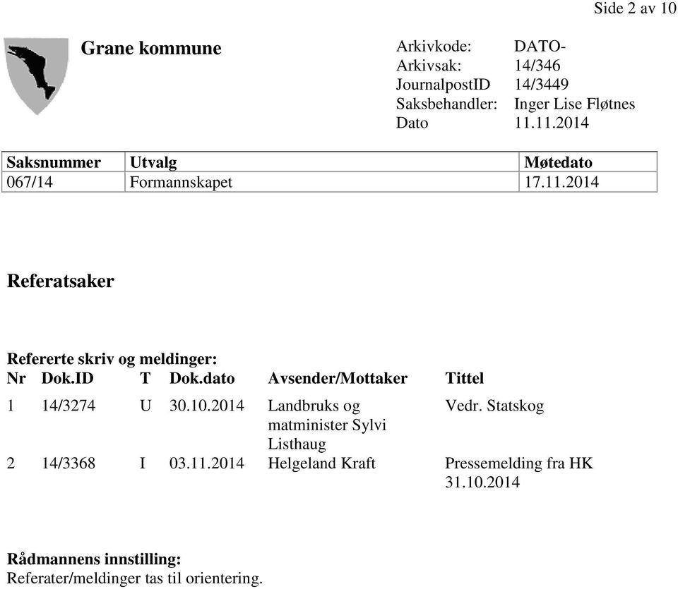ID T Dok.dato Avsender/Mottaker Tittel 1 14/3274 U 30.10.2014 Landbruks og Vedr.