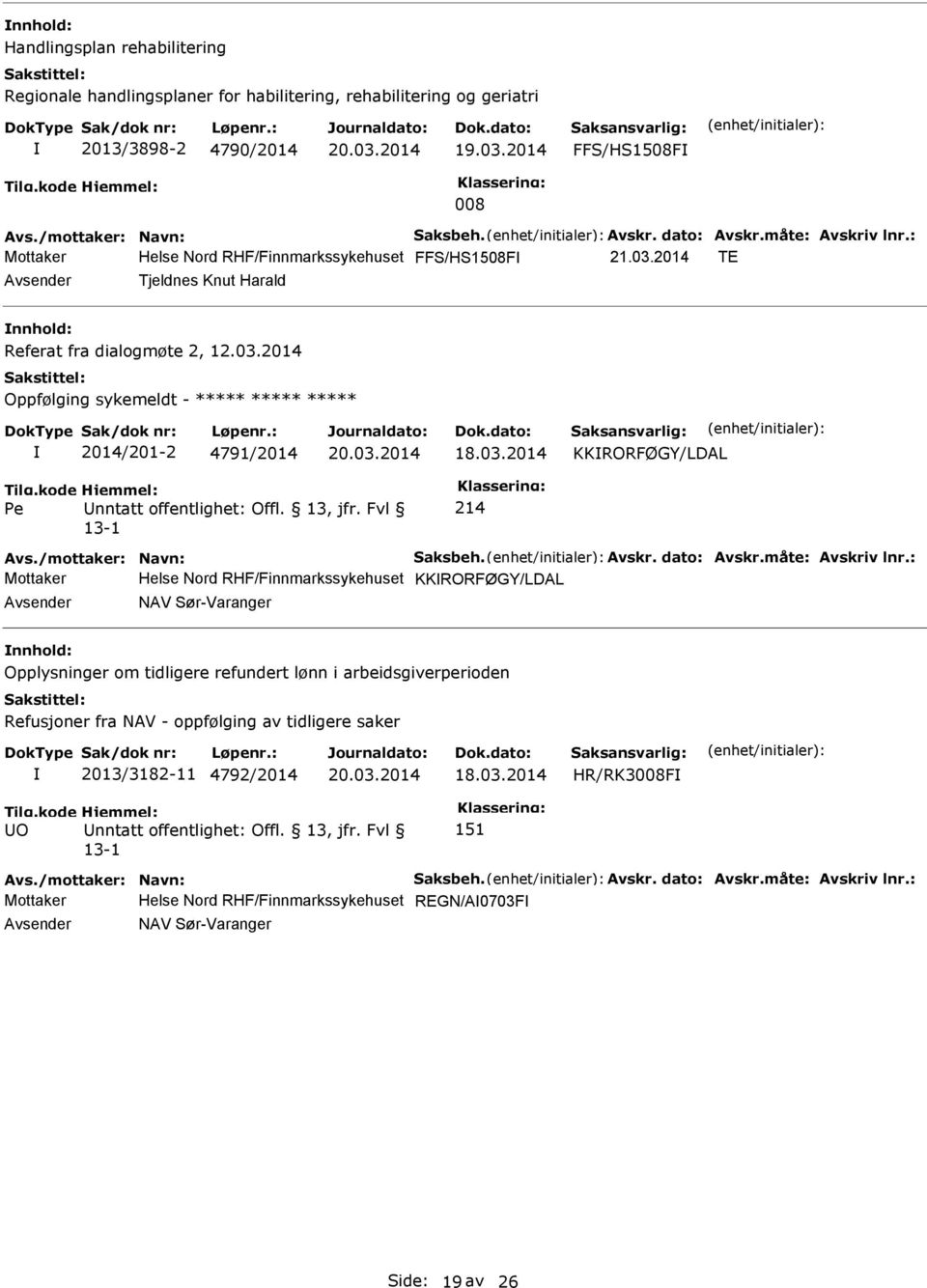 13, jfr. Fvl 13-1 18.03.2014 214 KKRORFØGY/LDAL Avs./mottaker: Navn: Saksbeh. Avskr. dato: Avskr.måte: Avskriv lnr.