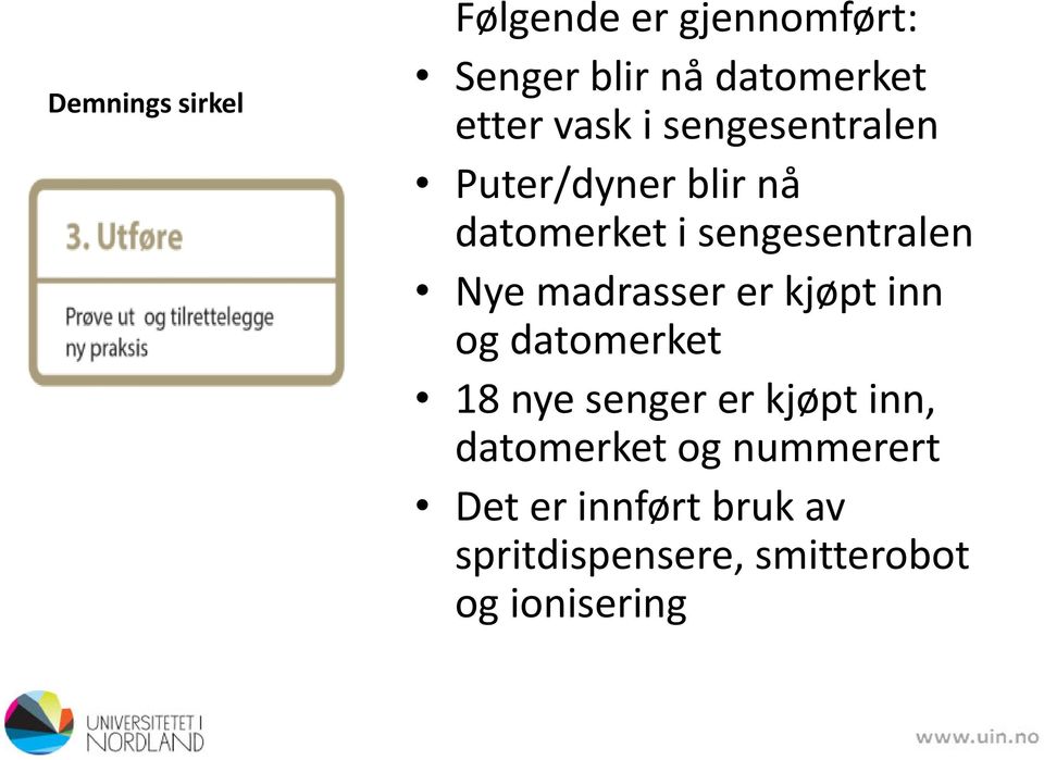 madrasser er kjøpt inn og datomerket 18 nye senger er kjøpt inn, datomerket