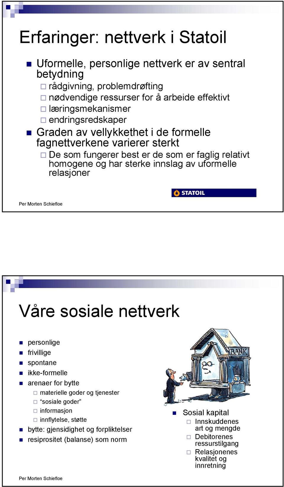 sterke innslag av uformelle relasjoner Våre sosiale nettverk personlige frivillige spontane ikke-formelle arenaer for bytte materielle goder og tjenester sosiale goder