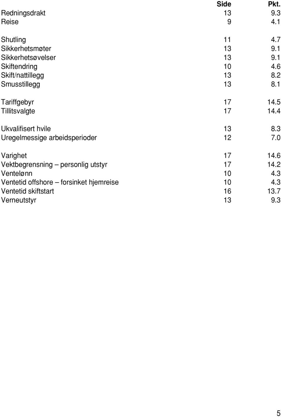 4 Ukvalifisert hvile 13 8.3 Uregelmessige arbeidsperioder 12 7.0 Varighet 17 14.