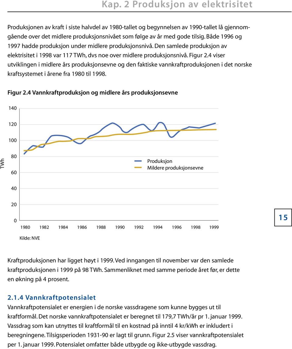 4 viser utviklingen i midlere års produksjonsevne og den faktiske vannkraftproduksjonen i det norske kraftsystemet i årene fra 1980 til 1998. Figur 2.