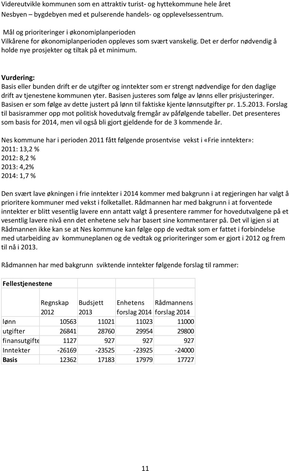 Vurdering: Basis eller bunden drift er de utgifter og inntekter som er strengt nødvendige for den daglige drift av tjenestene kommunen yter. Basisen justeres som følge av lønns eller prisjusteringer.