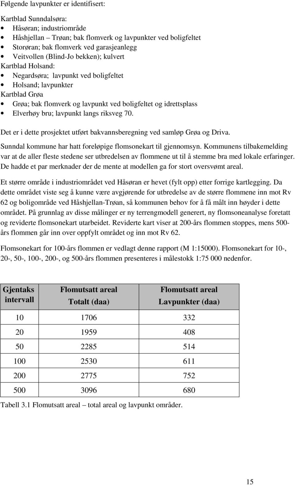 lavpunkt langs riksveg 70. Det er i dette prosjektet utført bakvannsberegning ved samløp Grøa og Driva. Sunndal kommune har hatt foreløpige flomsonekart til gjennomsyn.