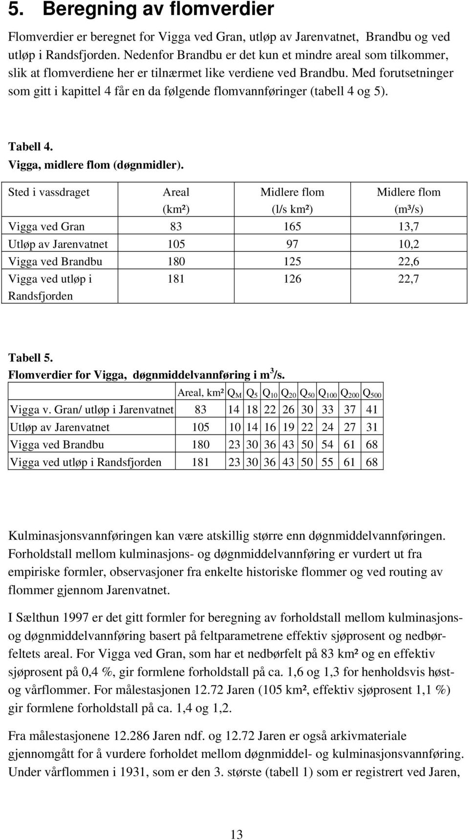 Med forutsetninger som gitt i kapittel 4 får en da følgende flomvannføringer (tabell 4 og 5). Tabell 4. Vigga, midlere flom (døgnmidler).