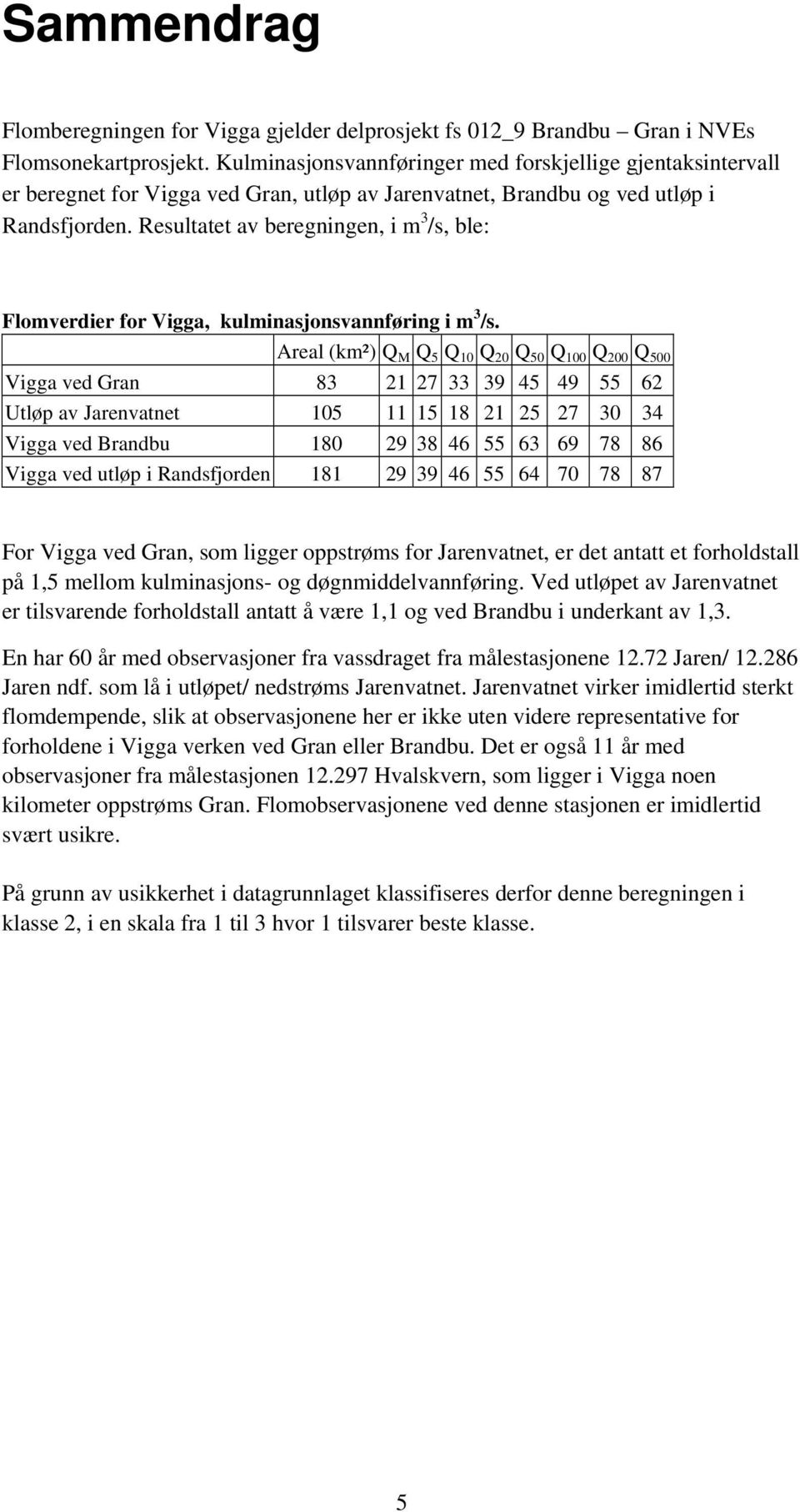 Resultatet av beregningen, i m 3 /s, ble: Flomverdier for Vigga, kulminasjonsvannføring i m 3 /s.