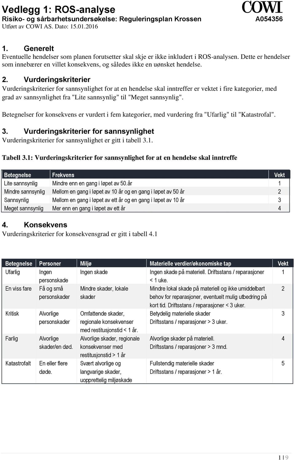 Vurderingskriterier Vurderingskriterier for sannsynlighet for at en hendelse skal inntreffer er vektet i fire kategorier, med grad av sannsynlighet fra "Lite sannsynlig" til "Meget sannsynlig".