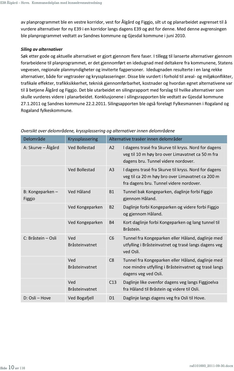 I tillegg til lanserte alternativer gjennom forarbeidene til planprogrammet, er det gjennomført en idedugnad med deltakere fra kommunene, Statens vegvesen, regionale planmyndigheter og inviterte