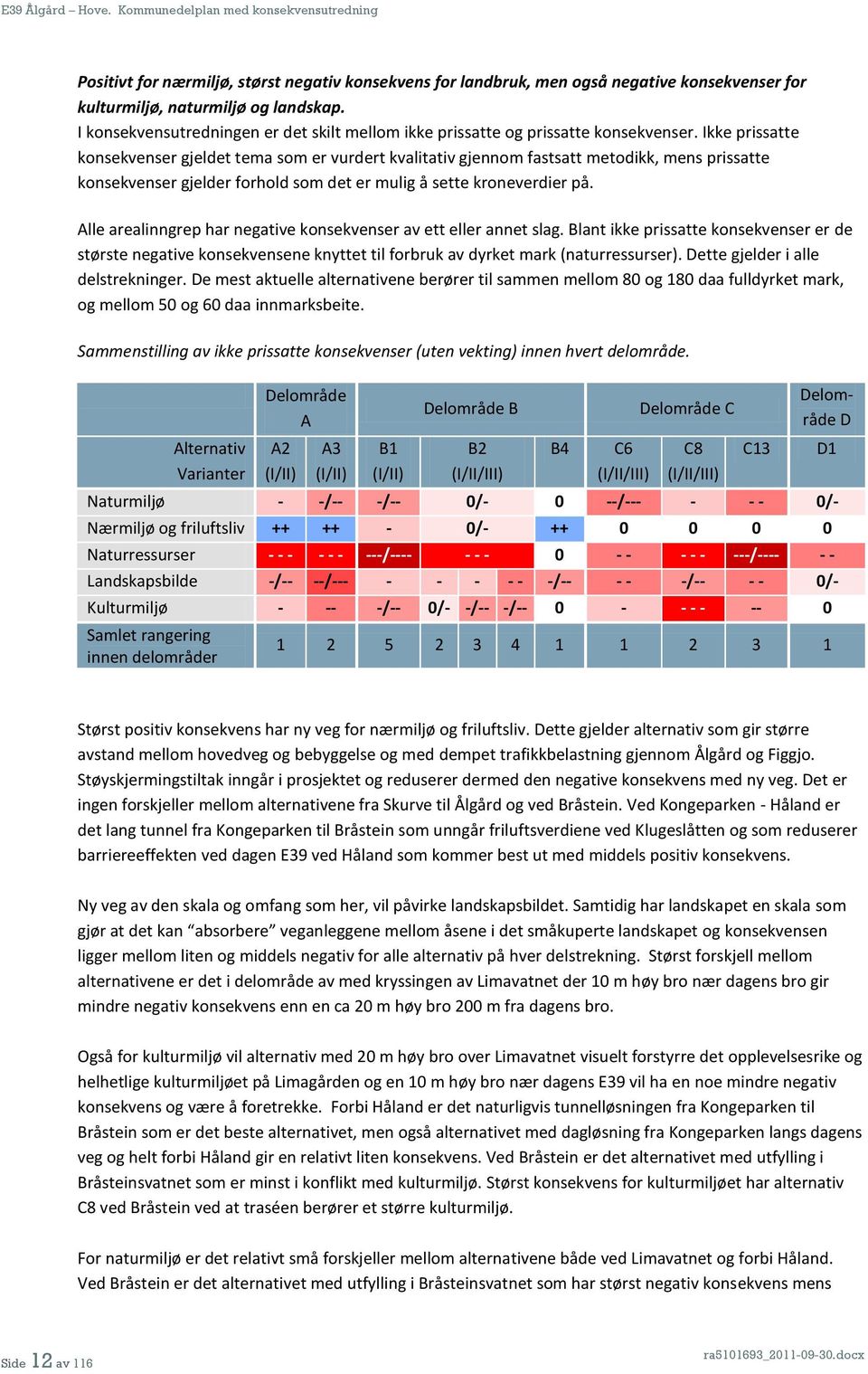 Ikke prissatte konsekvenser gjeldet tema som er vurdert kvalitativ gjennom fastsatt metodikk, mens prissatte konsekvenser gjelder forhold som det er mulig å sette kroneverdier på.