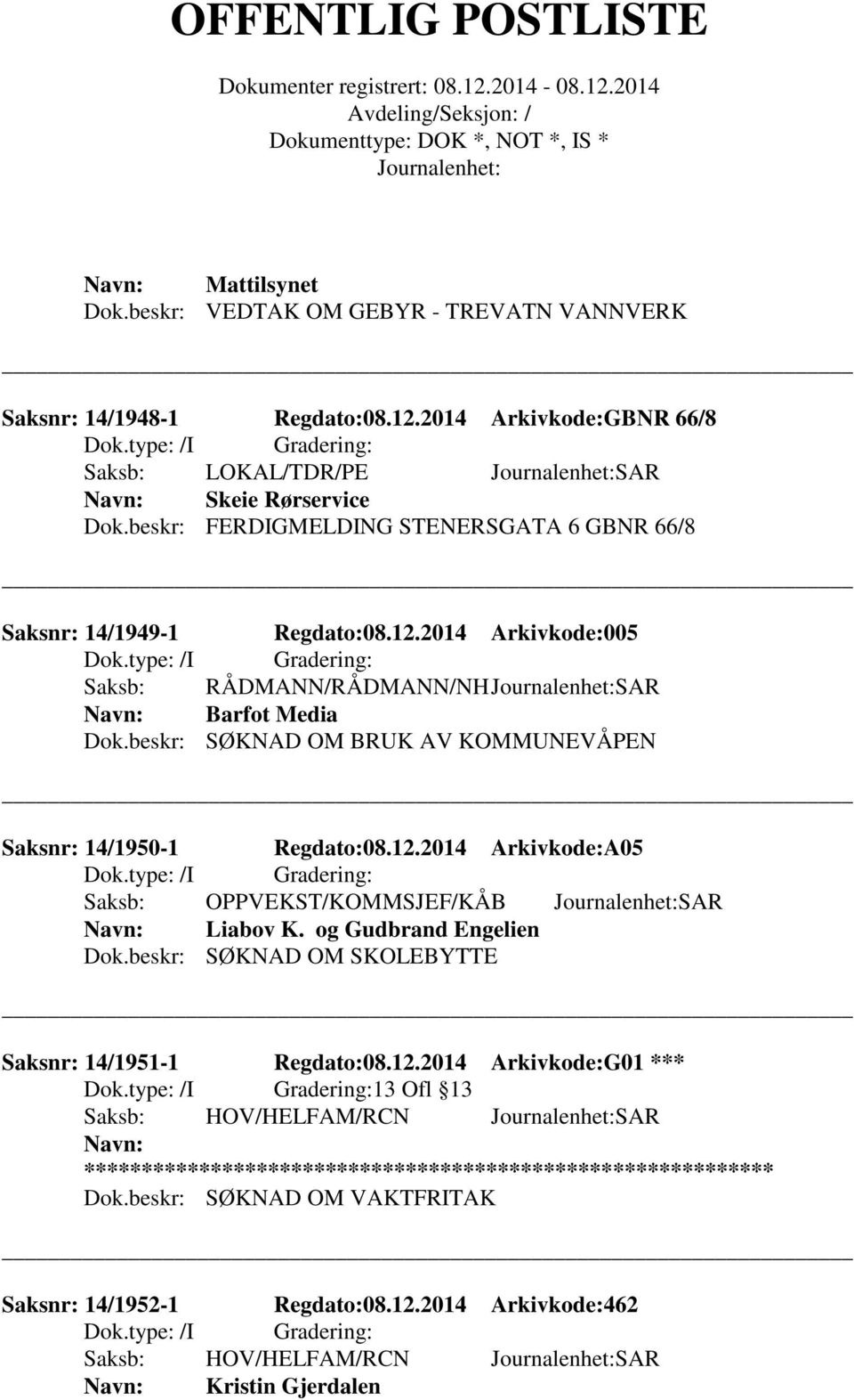 beskr: SØKNAD OM BRUK AV KOMMUNEVÅPEN Saksnr: 14/1950-1 Regdato:08.12.2014 Arkivkode:A05 Saksb: OPPVEKST/KOMMSJEF/KÅB SAR Liabov K. og Gudbrand Engelien Dok.