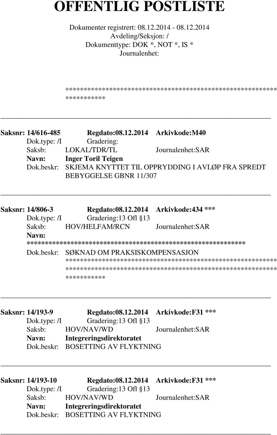 2014 Arkivkode:434 *** 13 Ofl 13 Saksb: HOV/HELFAM/RCN SAR ** Dok.beskr: SØKNAD OM PRAKSISKOMPENSASJON Saksnr: 14/193-9 Regdato:08.12.