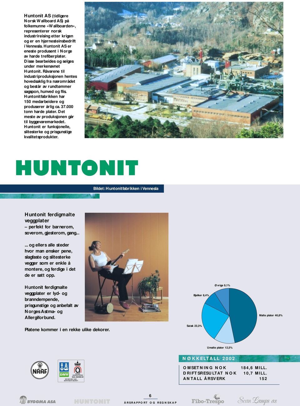 Råvarene til industriproduksjonen hentes hovedsaklig fra nærområdet og består av rundtømmer sagspon, hunved og flis. Huntonitfabrikken har 150 medarbeidere og produserer årlig ca. 37.
