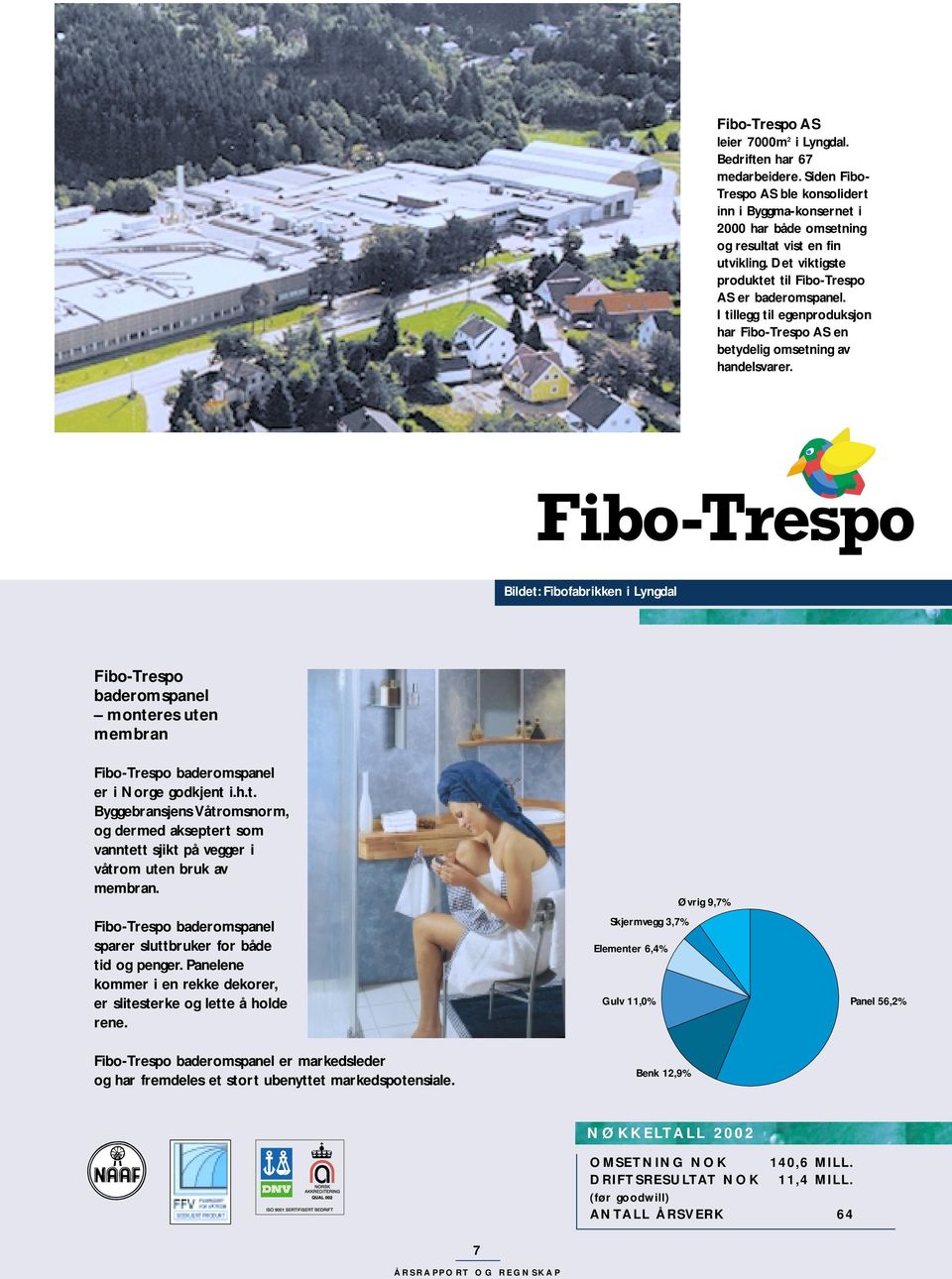 Bildet: Fibofabrikken i Lyngdal Fibo-Trespo baderomspanel monteres uten membran Fibo-Trespo baderomspanel er i Norge godkjent i.h.t. Byggebransjens Våtromsnorm, og dermed akseptert som vanntett sjikt på vegger i våtrom uten bruk av membran.