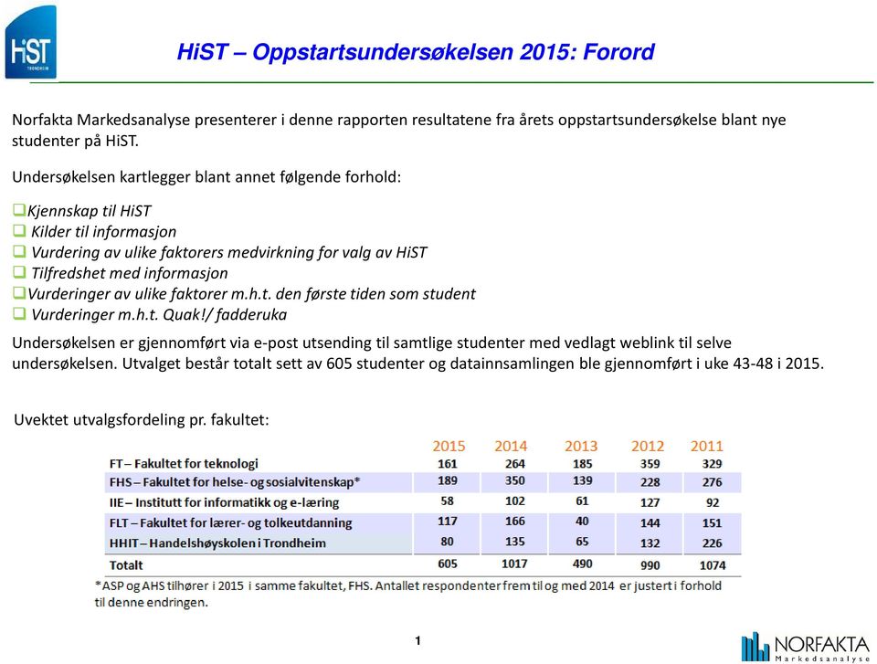 informasjon Vurderinger av ulike faktorer m.h.t. den første tiden som student Vurderinger m.h.t. Quak!