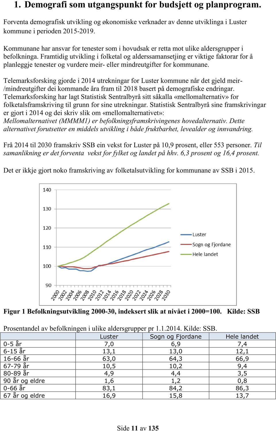 Framtidig utvikling i folketal og alderssamansetjing er viktige faktorar for å planleggje tenester og vurdere meir- eller mindreutgifter for kommunane.