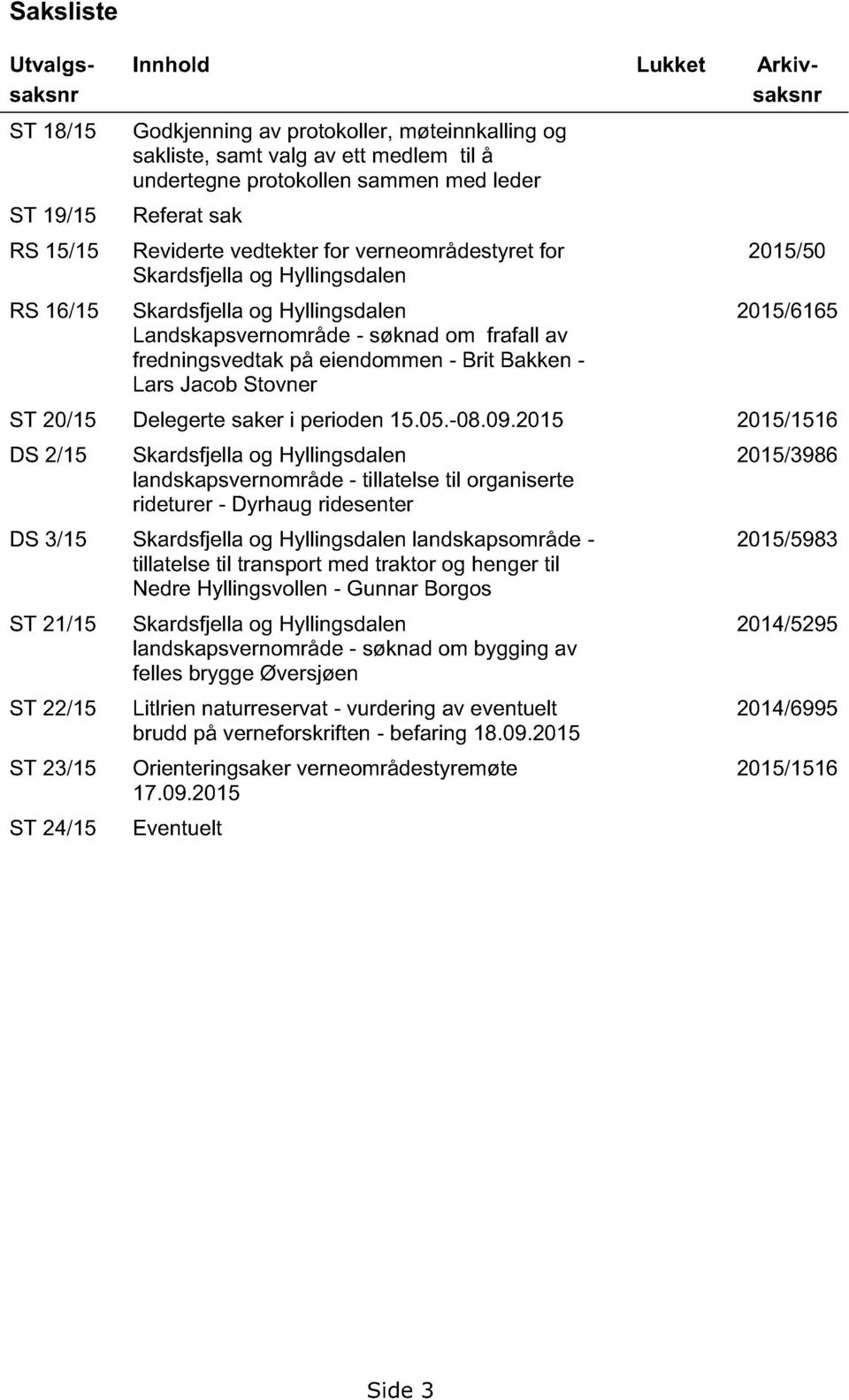 fredningsvedtak på eiendommen - Brit Bakken - Lars Jacob Stovner 2015/50 2015/6165 ST 20/15 Delegerte saker i perioden 15.05.-08.09.