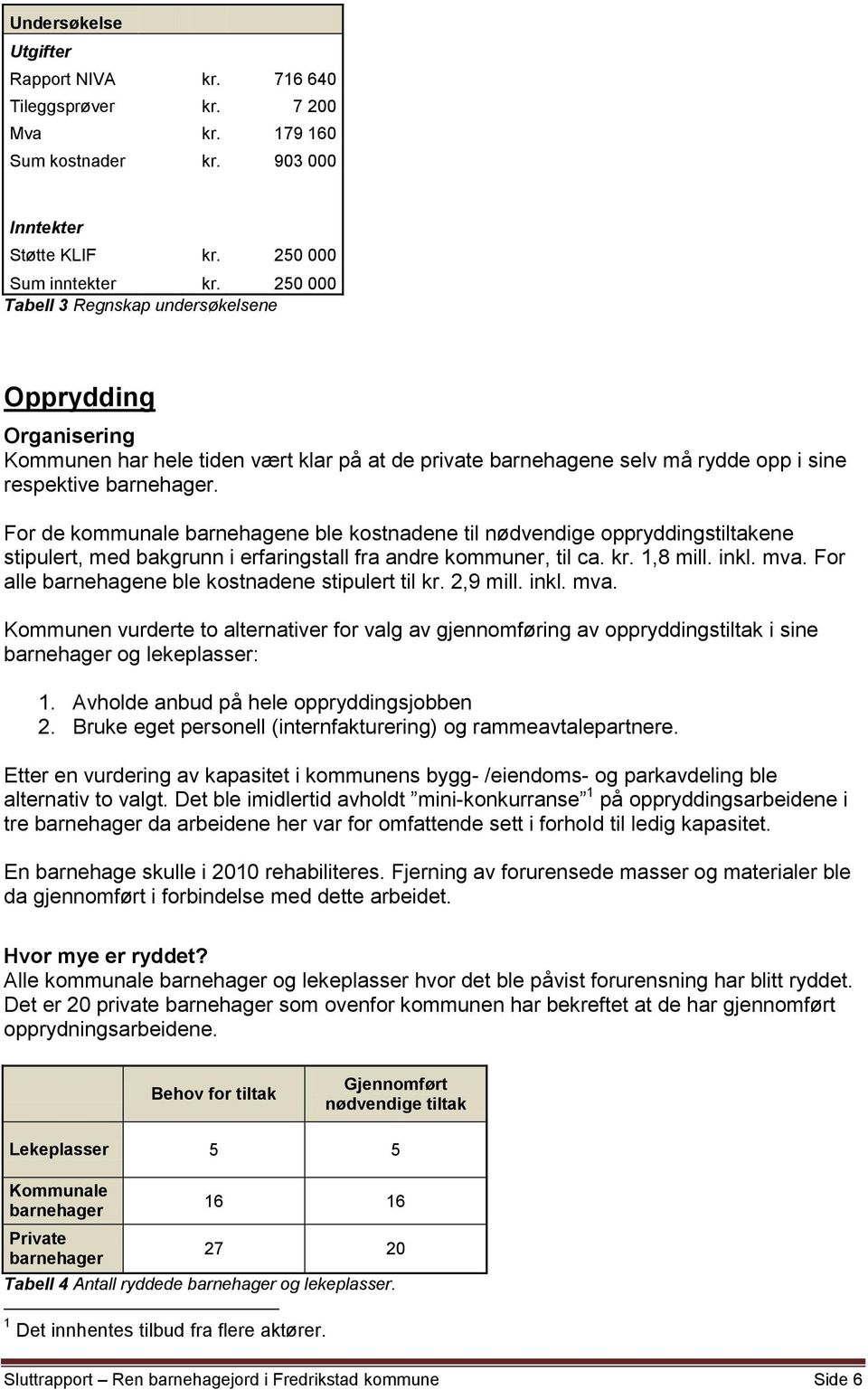 For de kommunale barnehagene ble kostnadene til nødvendige oppryddingstiltakene stipulert, med bakgrunn i erfaringstall fra andre kommuner, til ca. kr. 1,8 mill. inkl. mva.