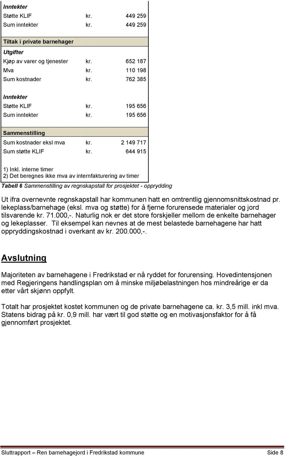 interne timer 2) Det beregnes ikke mva av internfakturering av timer Tabell 6 Sammenstilling av regnskapstall for prosjektet - opprydding Ut ifra overnevnte regnskapstall har kommunen hatt en