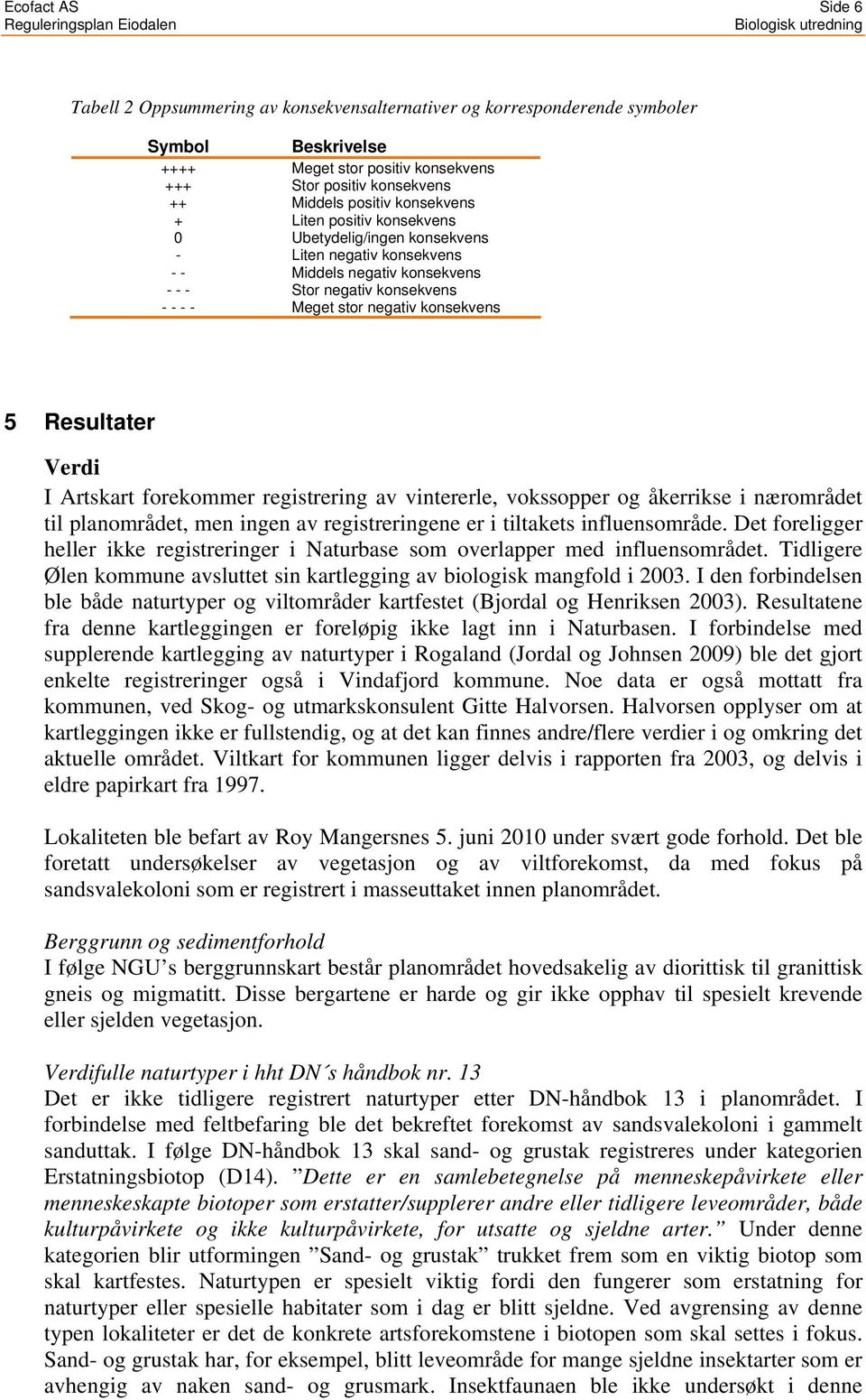 Resultater Verdi I Artskart forekommer registrering av vintererle, vokssopper og åkerrikse i nærområdet til planområdet, men ingen av registreringene er i tiltakets influensområde.