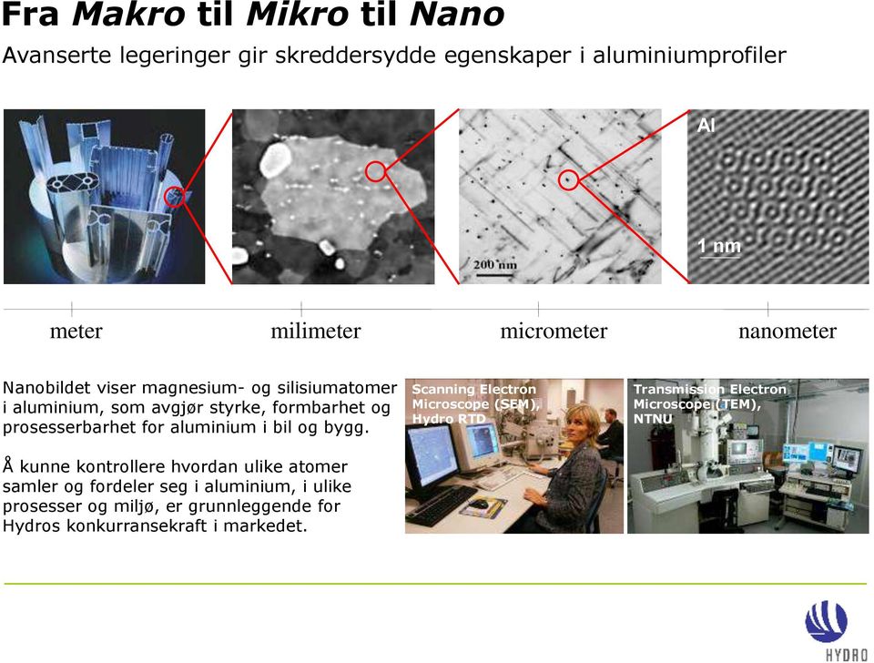 aluminium i bil og bygg.