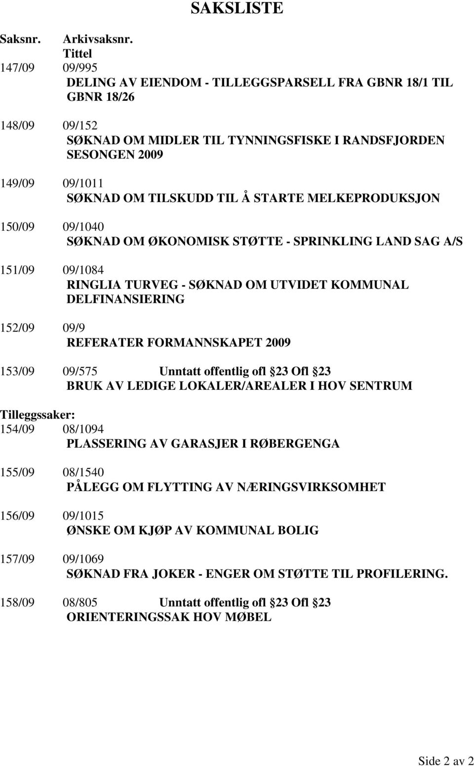 TIL Å STARTE MELKEPRODUKSJON 150/09 09/1040 SØKNAD OM ØKONOMISK STØTTE - SPRINKLING LAND SAG A/S 151/09 09/1084 RINGLIA TURVEG - SØKNAD OM UTVIDET KOMMUNAL DELFINANSIERING 152/09 09/9 REFERATER