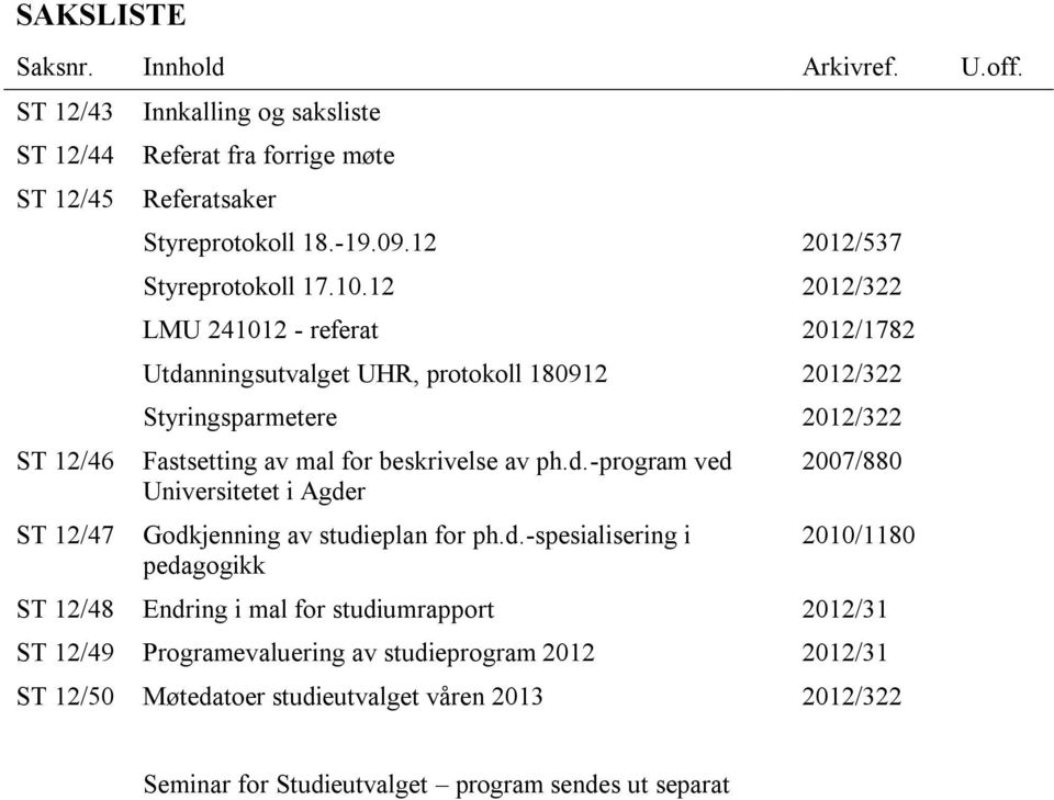 12 2012/322 LMU 241012 - referat 2012/1782 Utdanningsutvalget UHR, protokoll 180912 2012/322 Styringsparmetere 2012/322 Fastsetting av mal for beskrivelse av ph.d.-program ved Universitetet i Agder Godkjenning av studieplan for ph.