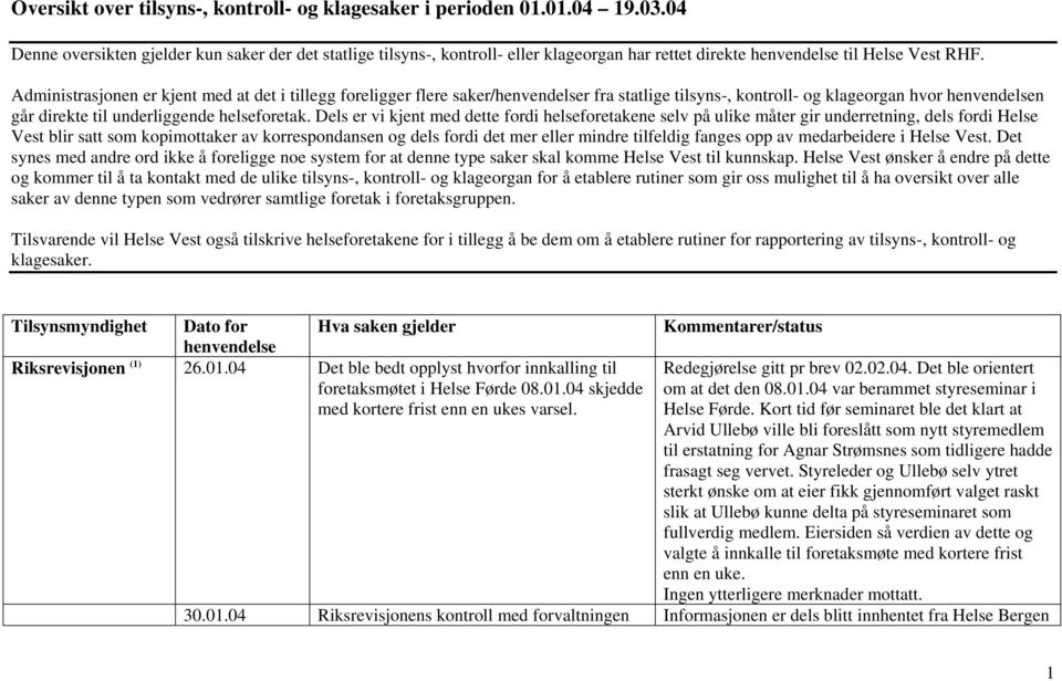 Administrasjonen er kjent med at det i tillegg foreligger flere saker/henvendelser fra statlige tilsyns-, kontroll- og klageorgan hvor henvendelsen går direkte til underliggende helseforetak.