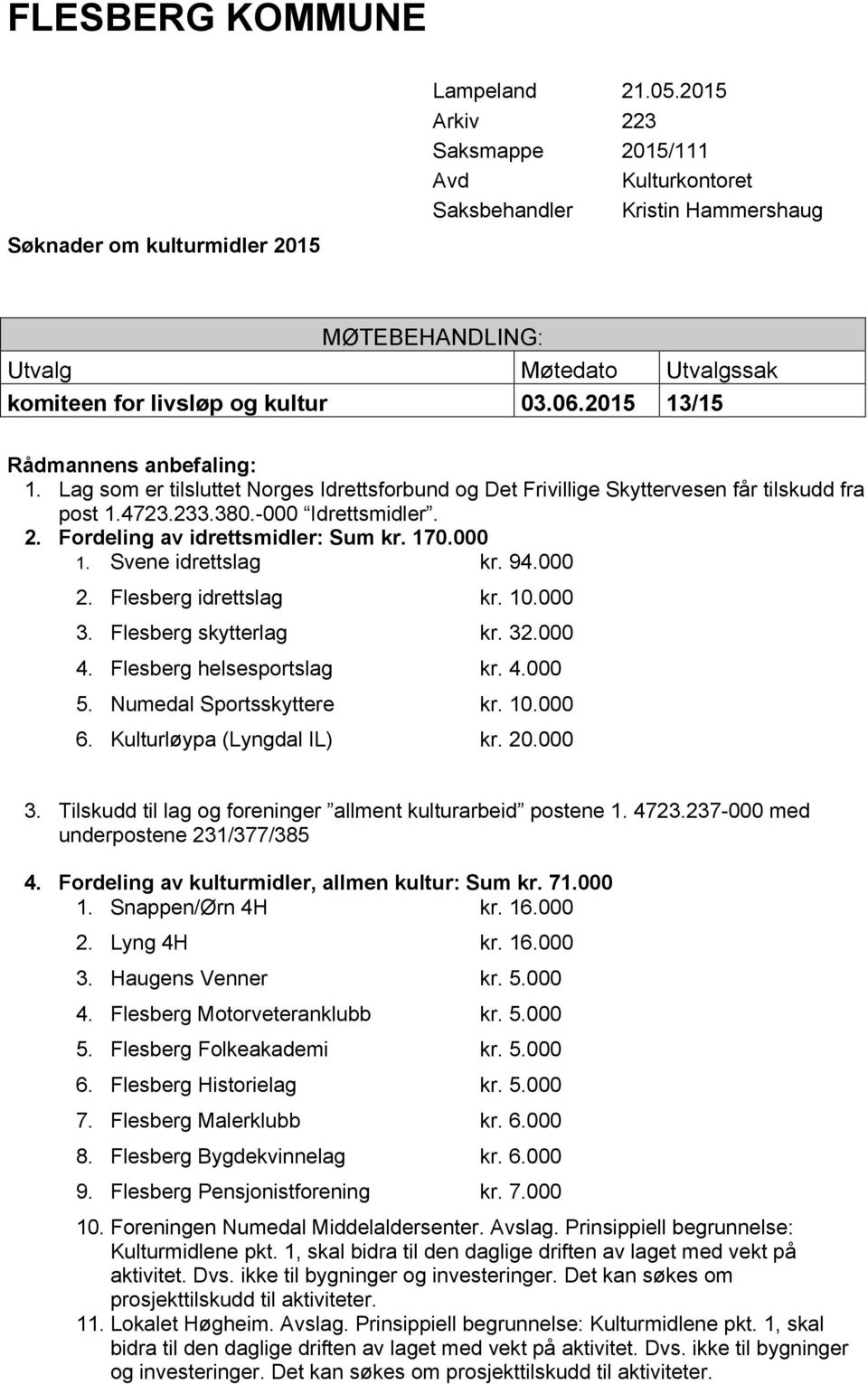 2015 13/15 Rådmannens anbefaling: 1. Lag som er tilsluttet Norges Idrettsforbund og Det Frivillige Skyttervesen får tilskudd fra post 1.4723.233.380.-000 Idrettsmidler. 2.