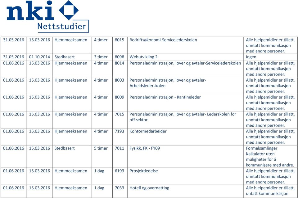 06.2016 15.03.2016 Hjemmeeksamen 4 timer 7015 Personaladministrasjon, lover og avtaler- Lederskolen for off sektor Alle hjelpemidler er tillatt, 01.06.2016 15.03.2016 Hjemmeeksamen 4 timer 7193 Kontormedarbeider Alle hjelpemidler er tillatt, 01.