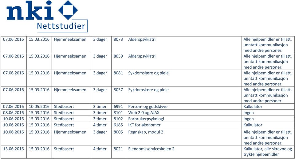 0 og AJAX Ingen 10.06.2016 15.03.2016 Stedbasert 3 timer 8102 Forbrukerpsykologi Ingen 10.06.2016 15.03.2016 Stedbasert 4 timer 6185 IKT for økonomer Kalkulator 10.06.2016 15.03.2016 Hjemmeeksamen 3 dager 8005 Regnskap, modul 2 Alle hjelpemidler er tillatt, 13.