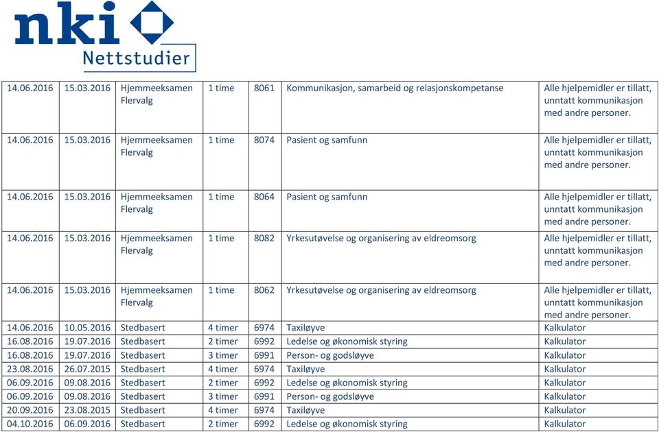 06.2016 15.03.2016 Hjemmeeksamen 1 time 8062 Yrkesutøvelse og organisering av eldreomsorg Alle hjelpemidler er tillatt, 14.06.2016 10.05.2016 Stedbasert 4 timer 6974 Taxiløyve Kalkulator 16.08.