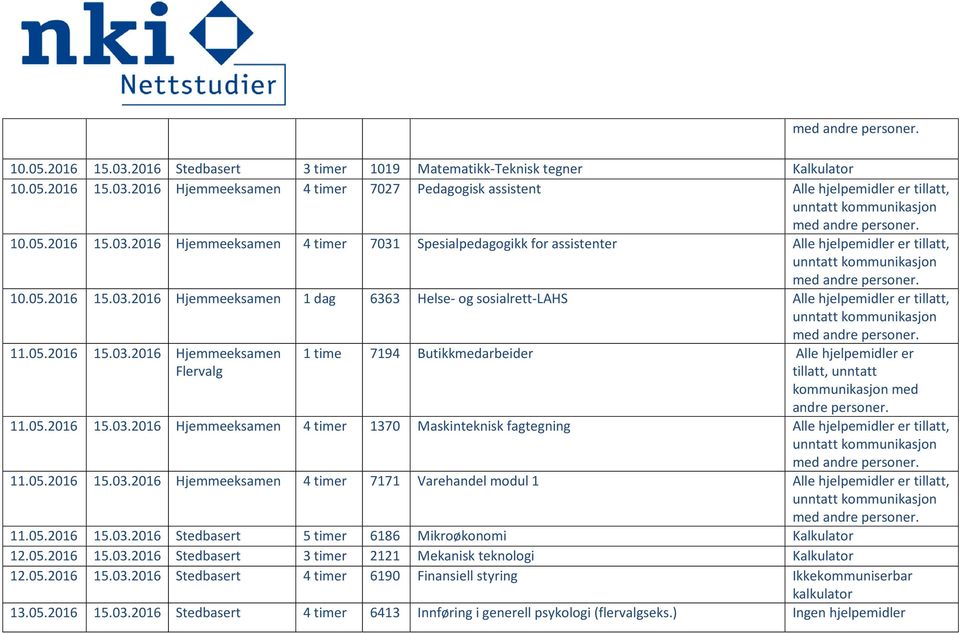 11.05.2016 15.03.2016 Hjemmeeksamen 4 timer 1370 Maskinteknisk fagtegning Alle hjelpemidler er tillatt, 11.05.2016 15.03.2016 Hjemmeeksamen 4 timer 7171 Varehandel modul 1 Alle hjelpemidler er tillatt, 11.