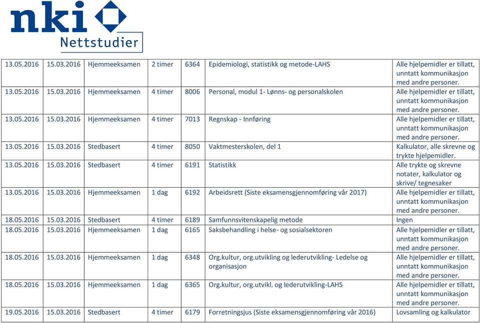 13.05.2016 15.03.2016 Stedbasert 4 timer 6191 Statistikk Alle trykte og skrevne notater, kalkulator og skrive/ tegnesaker 13.05.2016 15.03.2016 Hjemmeeksamen 1 dag 6192 Arbeidsrett (Siste eksamensgjennomføring vår 2017) Alle hjelpemidler er tillatt, 18.