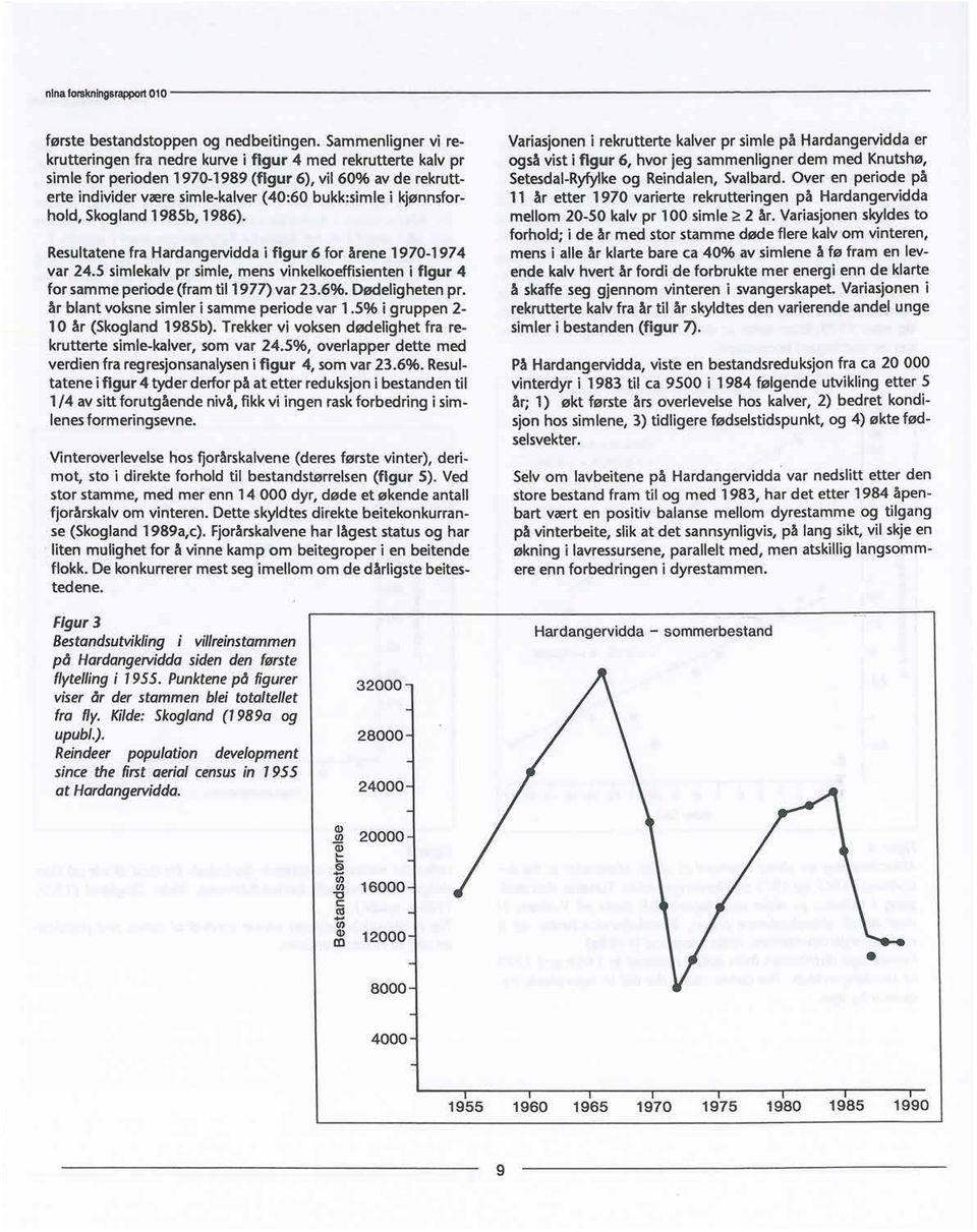 kjønnsforhold, Skogland 1985b, 1986). Resultatene fra Hardangervidda i figur 6 for årene 1970-1974 var 24.